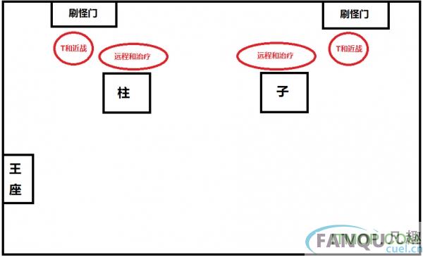 魔兽世界怀旧服BWL黑翼之巢图文攻略