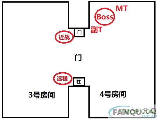 魔兽世界怀旧服BWL黑翼之巢图文攻略