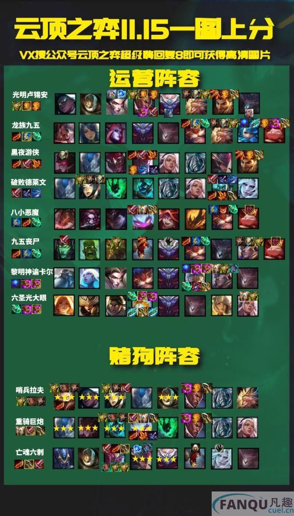 云顶之弈11.15最新阵容搭配-云顶之