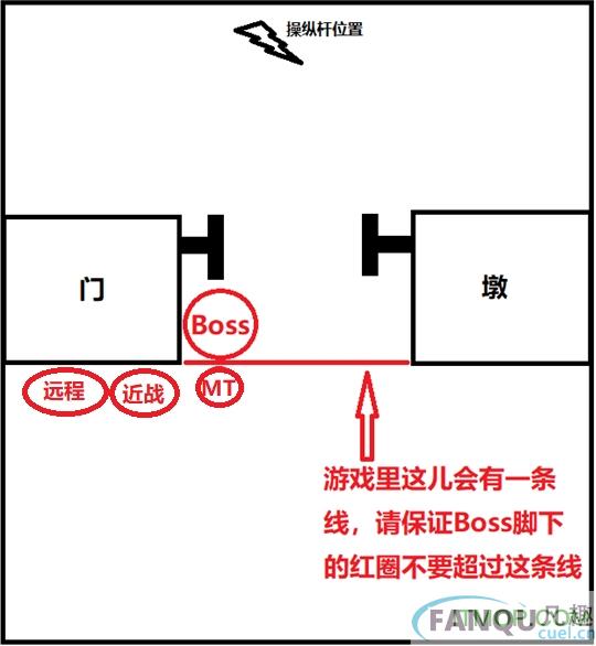 魔兽世界怀旧服BWL黑翼之巢图文攻略