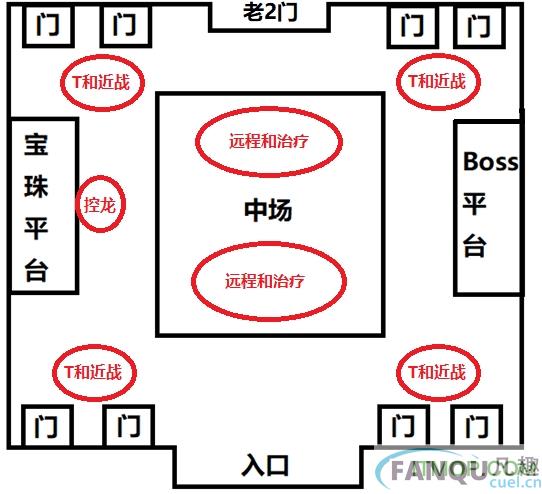 魔兽世界怀旧服BWL黑翼之巢图文攻略