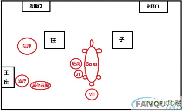 魔兽世界怀旧服BWL黑翼之巢图文攻略